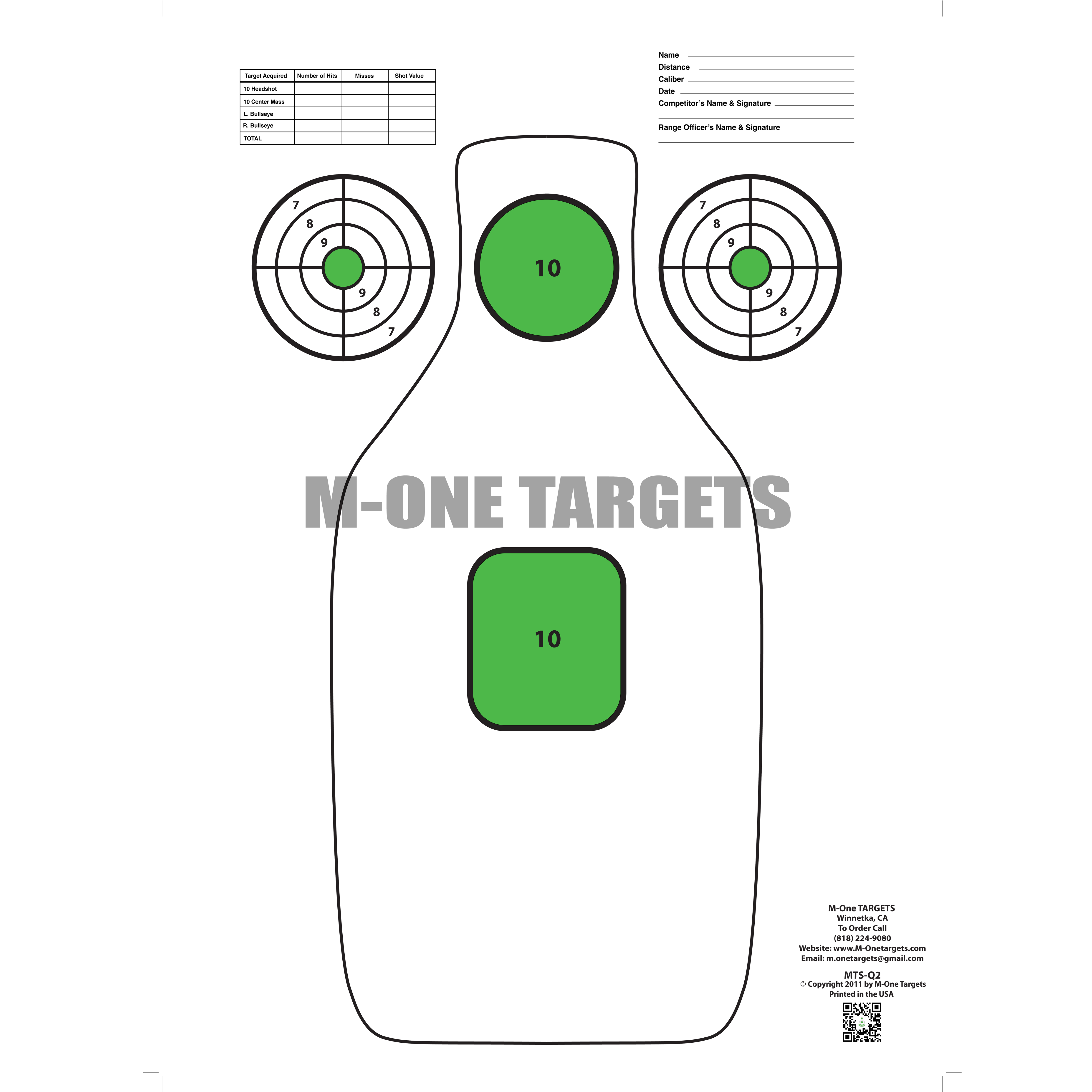 MTS – Q2 – M-One Targets